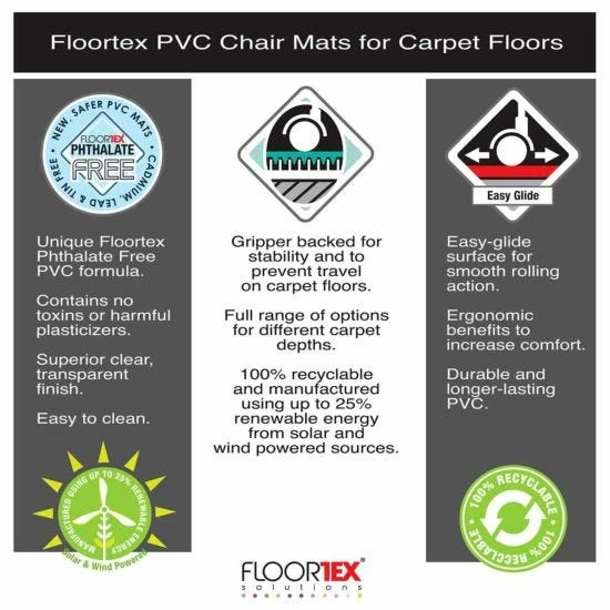 Floortex Computex Anti Static Advantagemat Rectangular Chair Mat For Low Pile Carpet 12 Floortex Computex Anti Static Advantagemat Rectangular Chair Mat For Low Pile Carpet - Image 10