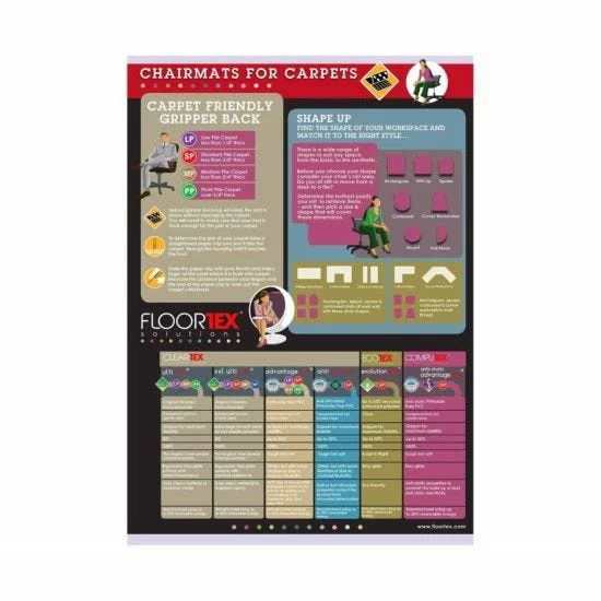 Cleartex Ultimat Chair Mat For Low And Medium Pile Carpets Rectangular With Lip 119 X 89cm 4 Cleartex Ultimat Chair Mat For Low And Medium Pile Carpets Rectangular With Lip 119 X 89cm - Image 2