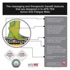 Floortex AFS-TEX Anti Fatigue Mat 76x50cm -office furniture shop 1095000074 6