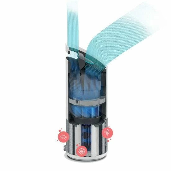 Leitz TruSens Z-2000 Air Purifier With SensorPod Air Quality Monitor 10 Leitz TruSens Z-2000 Air Purifier With SensorPod Air Quality Monitor - Image 8