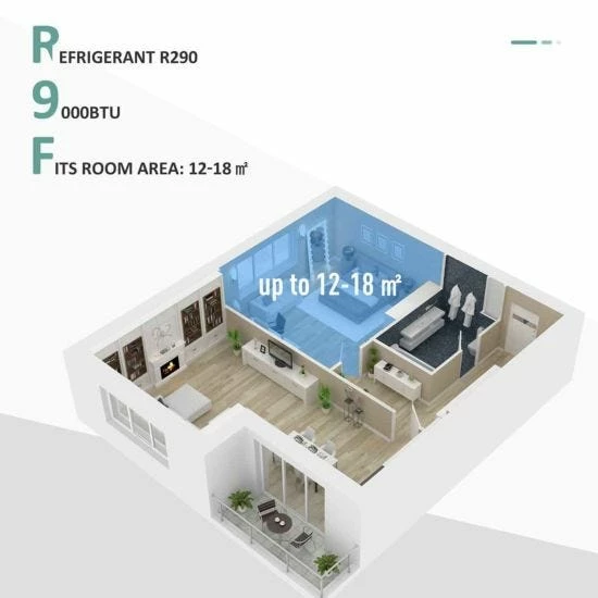 9000 BTU Portable Air Conditioner In White 10 9000 BTU Portable Air Conditioner In White - Image 8