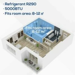 5000 BTU Portable Air Conditioner In White 16 5000 BTU Portable Air Conditioner In White -office furniture shop 1223070017 4